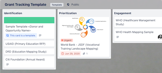 An image showing the Grant Tracking Template for a Trello board